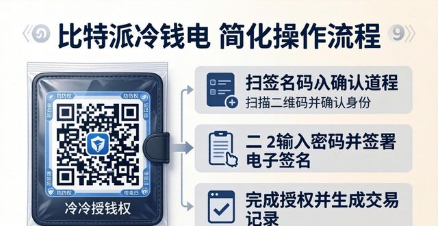 比特派钱包是冷钱包吗_如何简化比特派钱包中冷钱包的操作？_比特派钱包是冷钱包还是热钱包