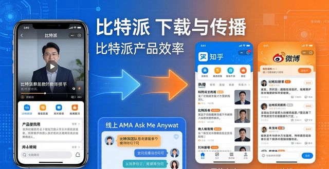 比特派下载怎么传播？三种品牌途径最有效