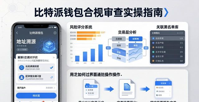 比特派钱包合规审查实操指南