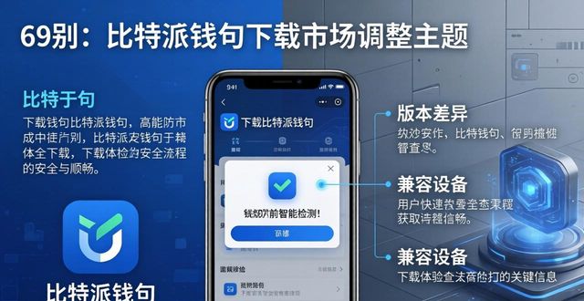 比特派钱包下载 市场调整新变化