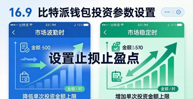 比特派钱包网址上咋设置投资参数？简单几步轻松搞定！
