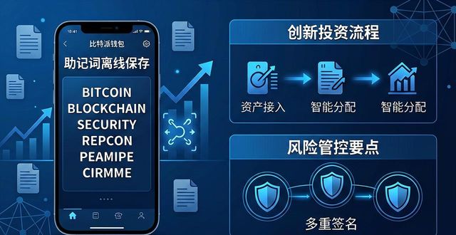 比特派钱包官方App下载后，如何进行创新投资？