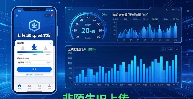 比特派下载后，这些数据你一定要盯紧