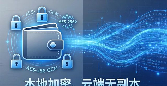 Bitpie钱包数据保护策略：你的隐私这样守卫
