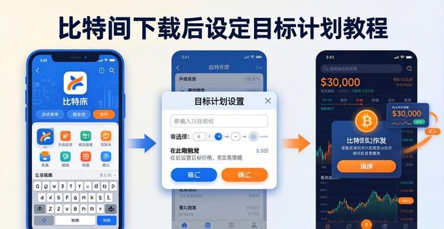 比特派下载后如何设定目标计划？三步搞定