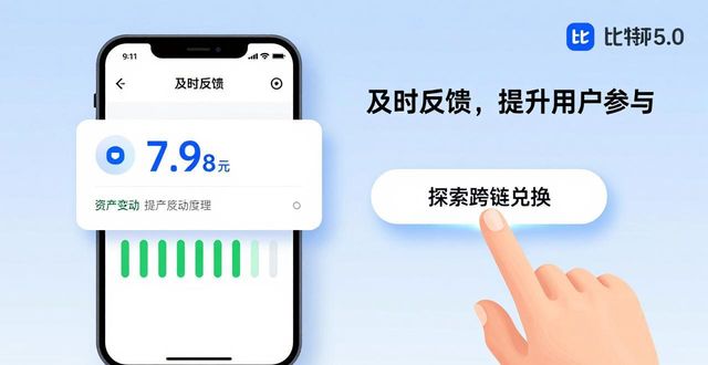 比特派5.0下载后怎么用？用户参与度提升技巧