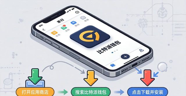 比特派钱包官方下载地址在哪？找支持的3个简单方法