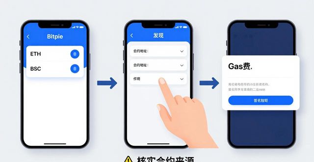 Bitpie钱包：三步学会智能合约操作
