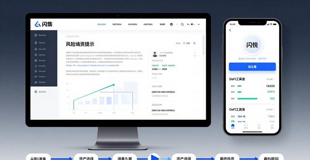 比特派钱包下载后如何参与风险投资？