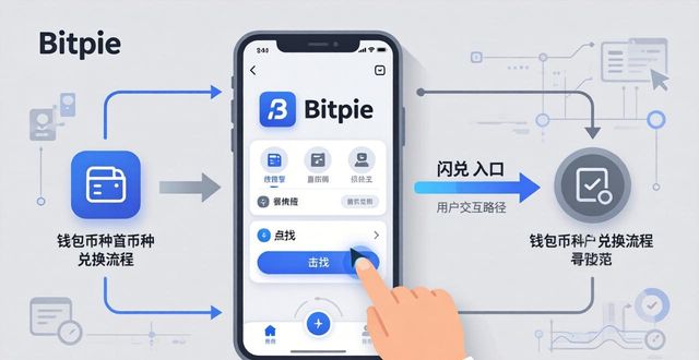 Bitpie钱包币种兑换指南 | 轻松三步搞定