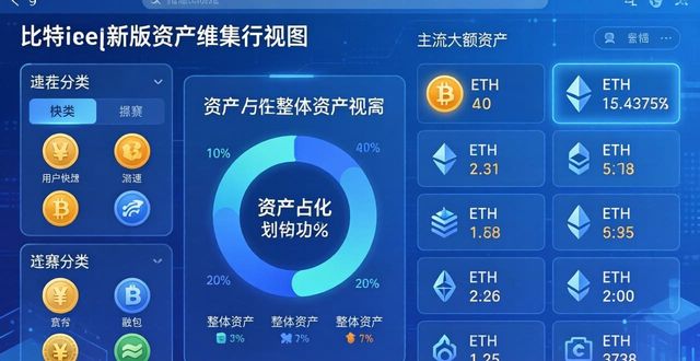 比特派钱包新版发布，多币管理一招搞定