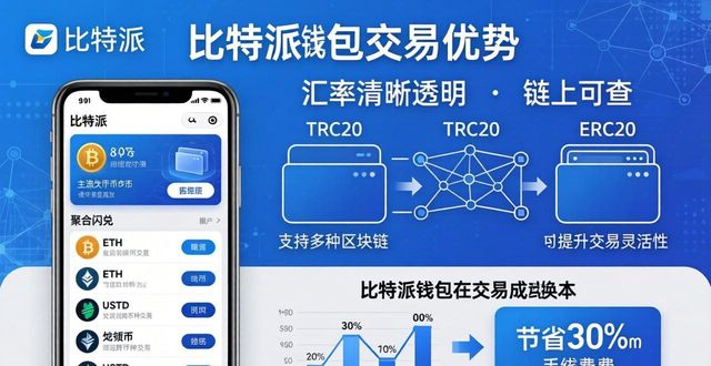 bitpie比特派钱包_比特派多链资产钱包_通过比特派钱包APP进行数字资产交易的优势