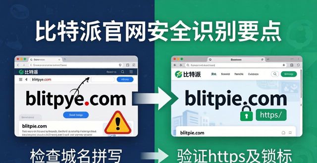 比特派官网安全吗？三招识别真假网站