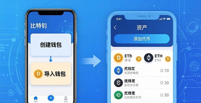 比特派钱包官方下载及投资组合管理教程