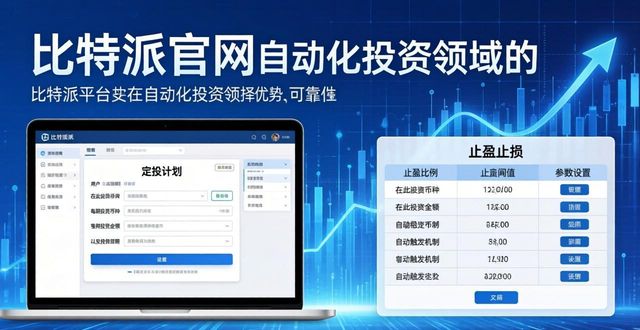 比特派官网怎么用？三步优化你的投资组合