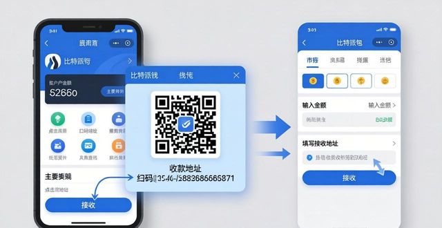 比特派官方下载 资金流动三步走
