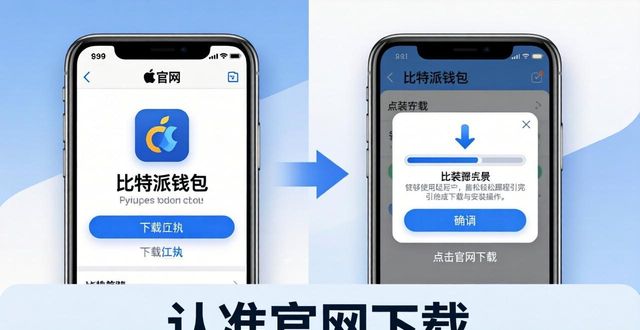 比特派钱包官方下载位置：认准官网和商店