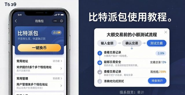 比特派钱包下载后怎么用？三步效率翻倍