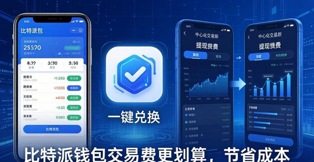比特派钱包交易费贵不贵？一篇文章讲清楚