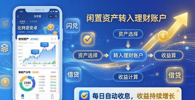 比特派安卓app下载_比特派最新钱包_如何通过比特派安卓版下载实现收益最大化？