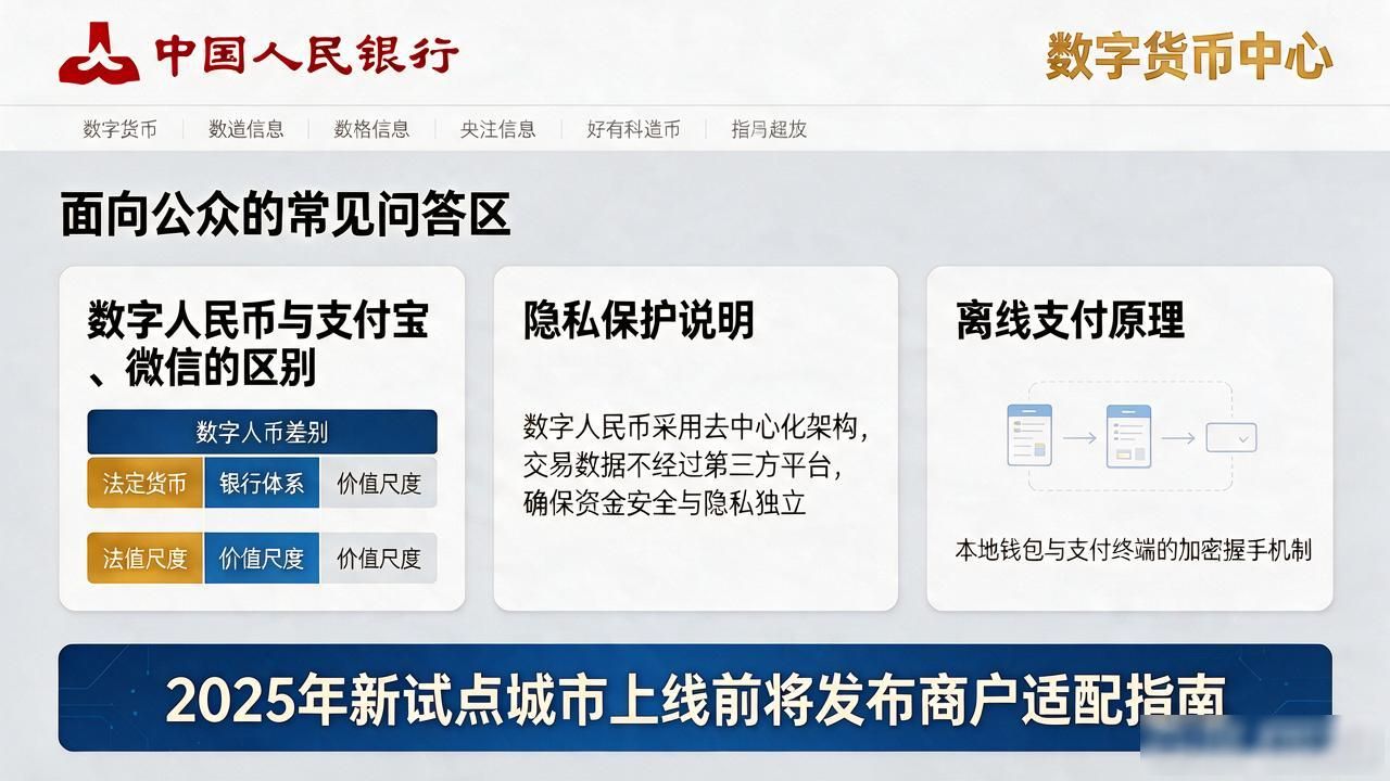 央行数字货币中心官网入口在哪？这些内容跟你的钱袋子有关