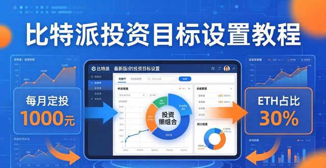 比特派官方下载网_比特派官方网址_如何在比特派官方下载最新版中设置投资目标？