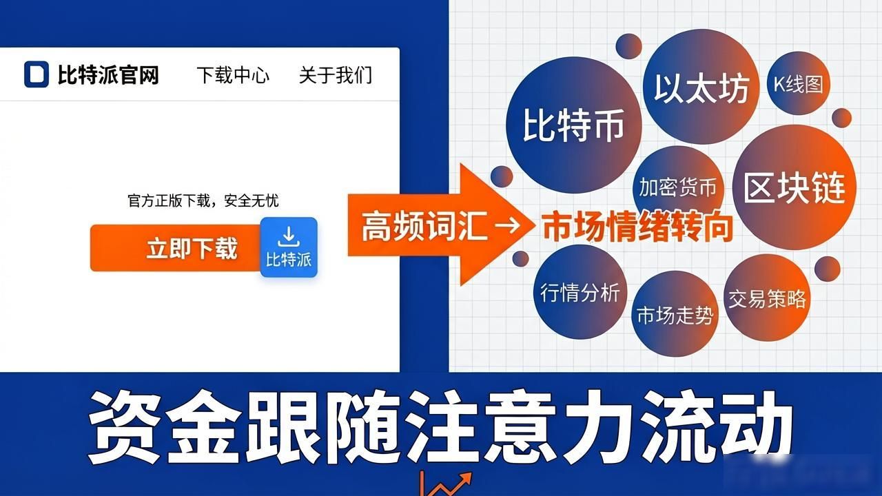 获取比特派官方钱包下载_观察版本更新日志发现趋势_如何在比特派官方下载中发掘新趋势?