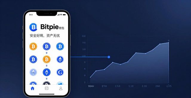 Bitpie钱包官网：安全好用，资产无忧