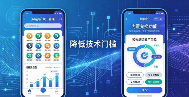 比特派数字征程：钱包、安全与生态的演进