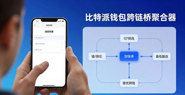 比特派钱包隐藏功能揭秘，新版体验惊喜不断