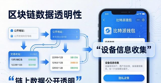 比特派钱包协议解读：下载后有哪些法律保障