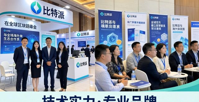 比特派海外市场推广复盘：成果与数据全解析