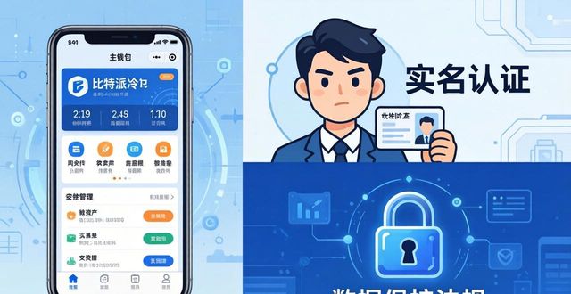 比特派冷钱包合规吗？监管标准全解析