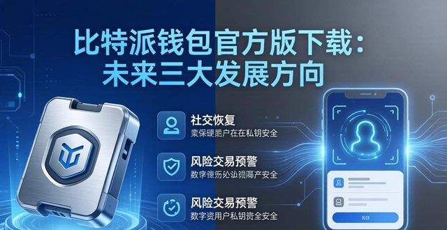 比特派钱包官方版下载：未来三大发展方向