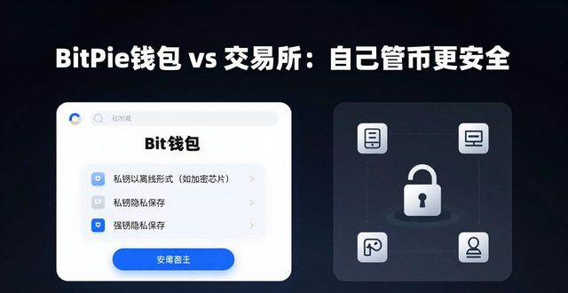 BitPie钱包 vs 交易所：自己管币更安全