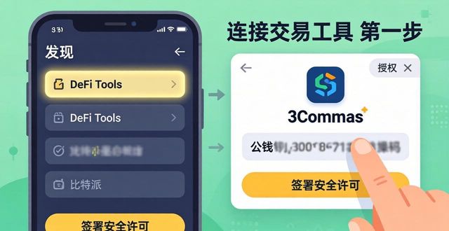 比特派钱包量化投资：三步搭建自动交易策略