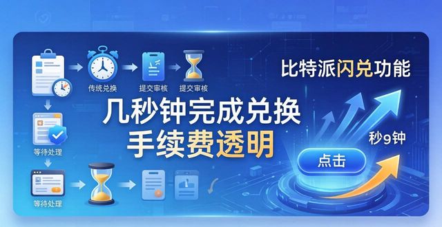 比特派钱包下载后怎么用？3个技巧让投资效率翻倍