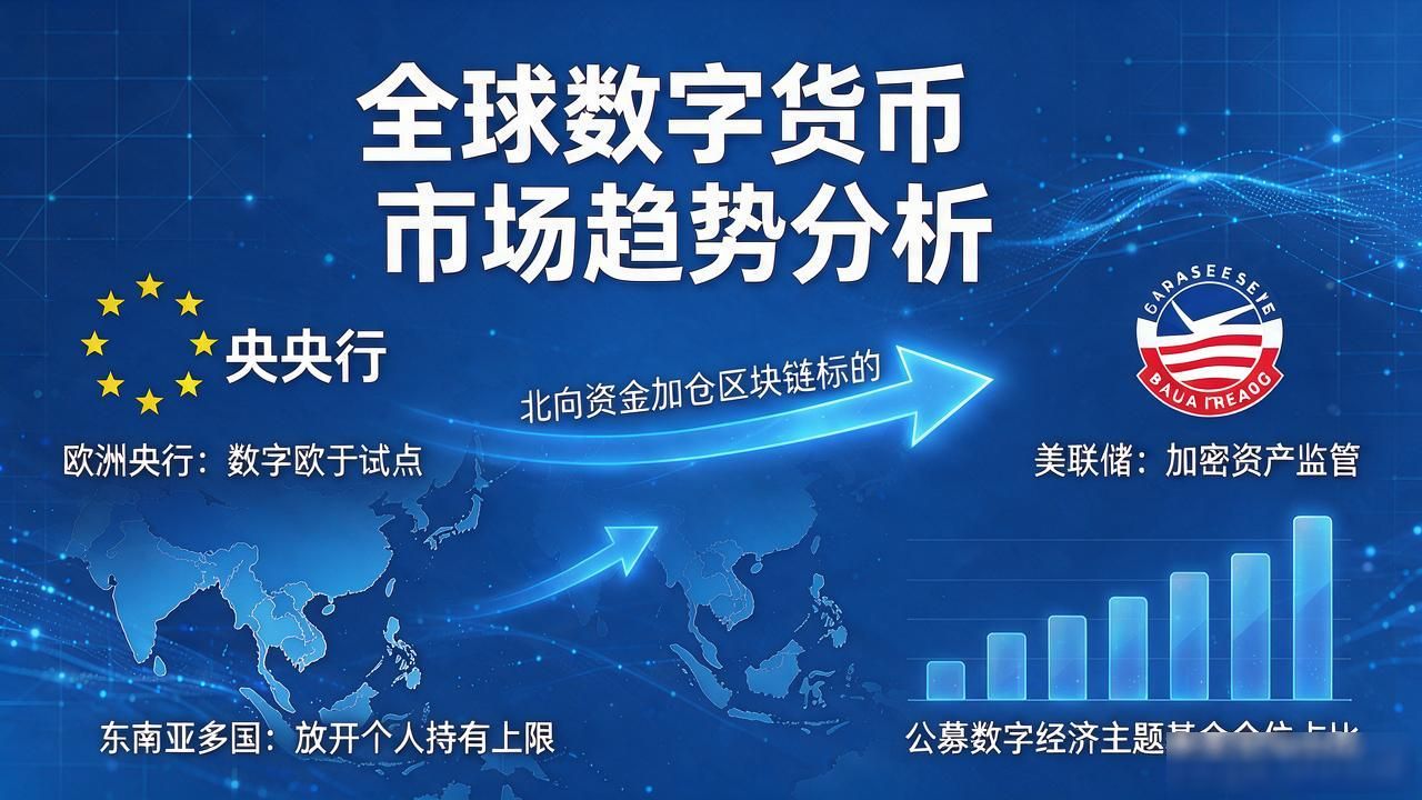 数字货币股这波连续暴涨太猛了，普通人现在冲进去还来得及吗