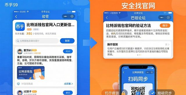 比特派钱包官网怎么找？避开钓鱼站的3个靠谱方法