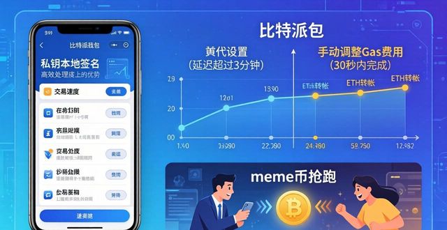 比特派最新版下载：交易执行速率实测分析