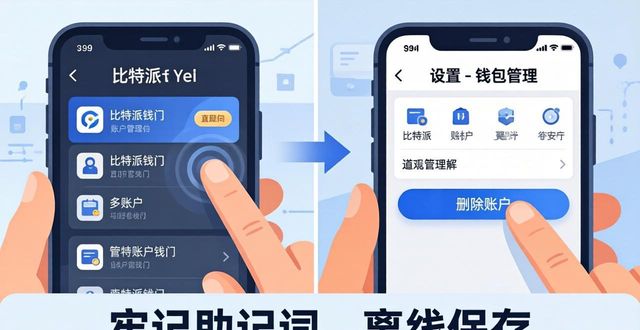 比特派钱包多账户管理：官方下载安全指南