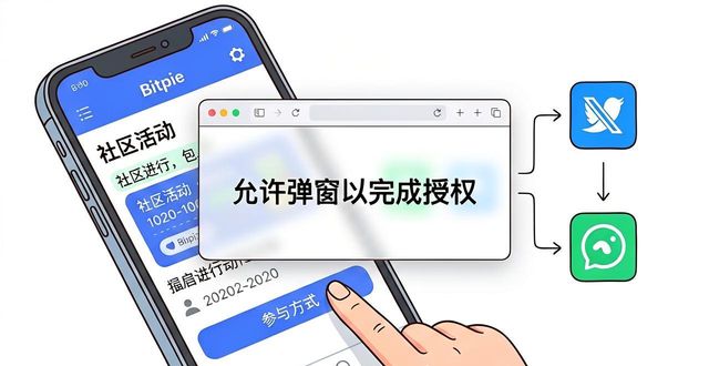 苹果手机怎么参加Bitpie钱包社区活动
