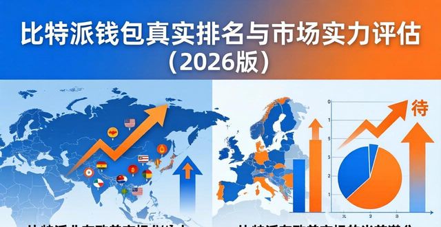 比特派钱包真实排名与市场实力评估（2026版）