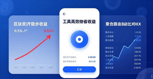 Bitpie钱包投资技巧 这样用工具多赚20%