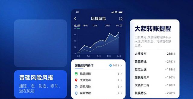比特派钱包交易观察功能，怎么捕捉机会和风险